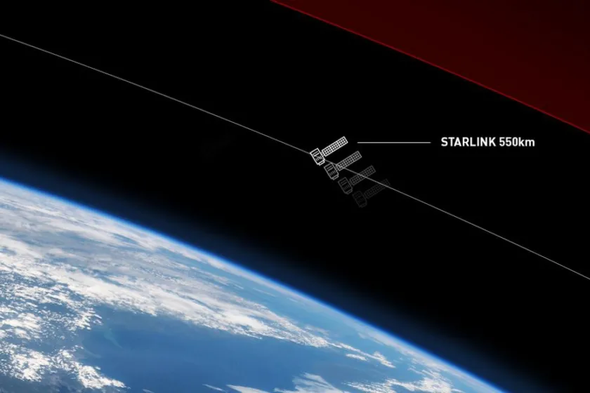 Polski wkład w program Starlink